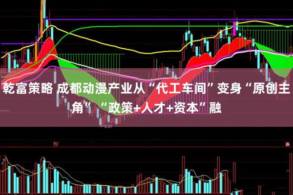 乾富策略 成都动漫产业从“代工车间”变身“原创主角” “政策+人才+资本”融