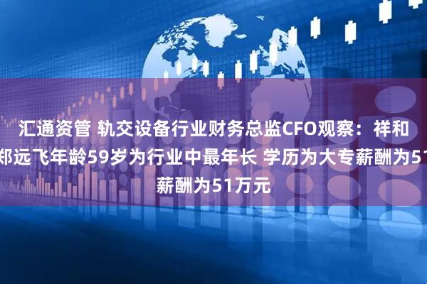 汇通资管 轨交设备行业财务总监CFO观察：祥和实业郑远飞年龄59岁为行业中最年长 学历为大专薪酬为51万元