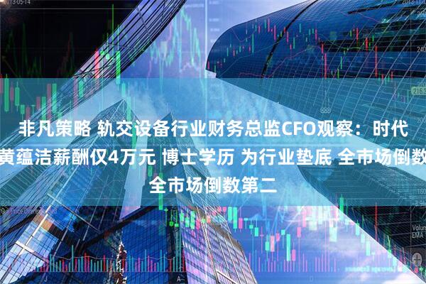 非凡策略 轨交设备行业财务总监CFO观察：时代新材黄蕴洁薪酬仅4万元 博士学历 为行业垫底 全市场倒数第二