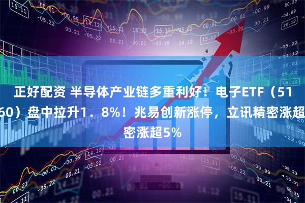 正好配资 半导体产业链多重利好！电子ETF（515260）盘中拉升1．8%！兆易创新涨停，立讯精密涨超5%