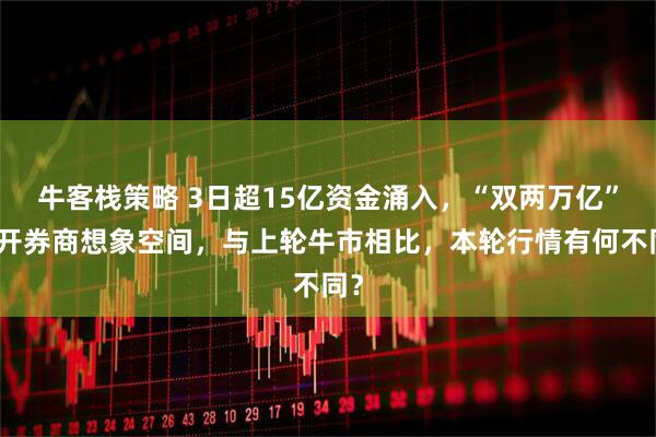 牛客栈策略 3日超15亿资金涌入，“双两万亿”打开券商想象空间，与上轮牛市相比，本轮行情有何不同？